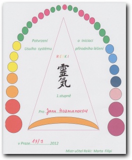 Certifikát Reiki první stupeň
